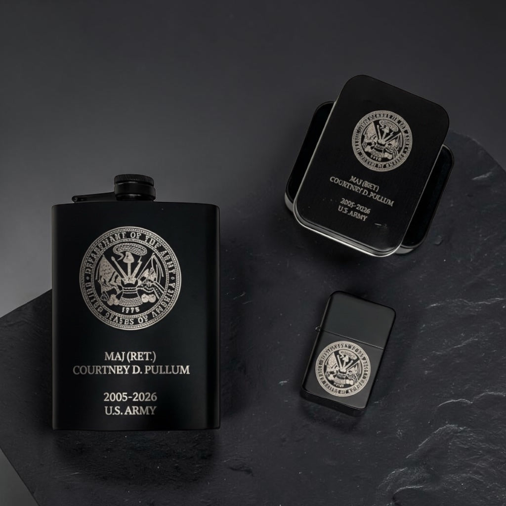 Personalized Flask and Lighter Gift Set